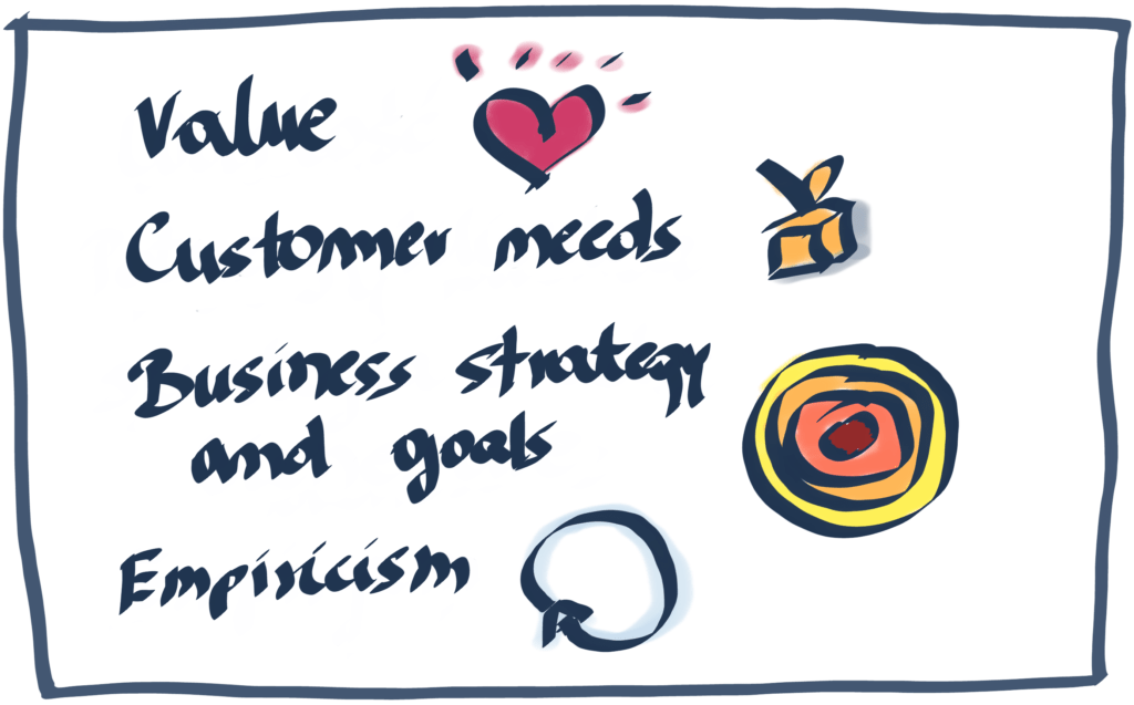 value, customer needs, business strategy and goals, empiricism