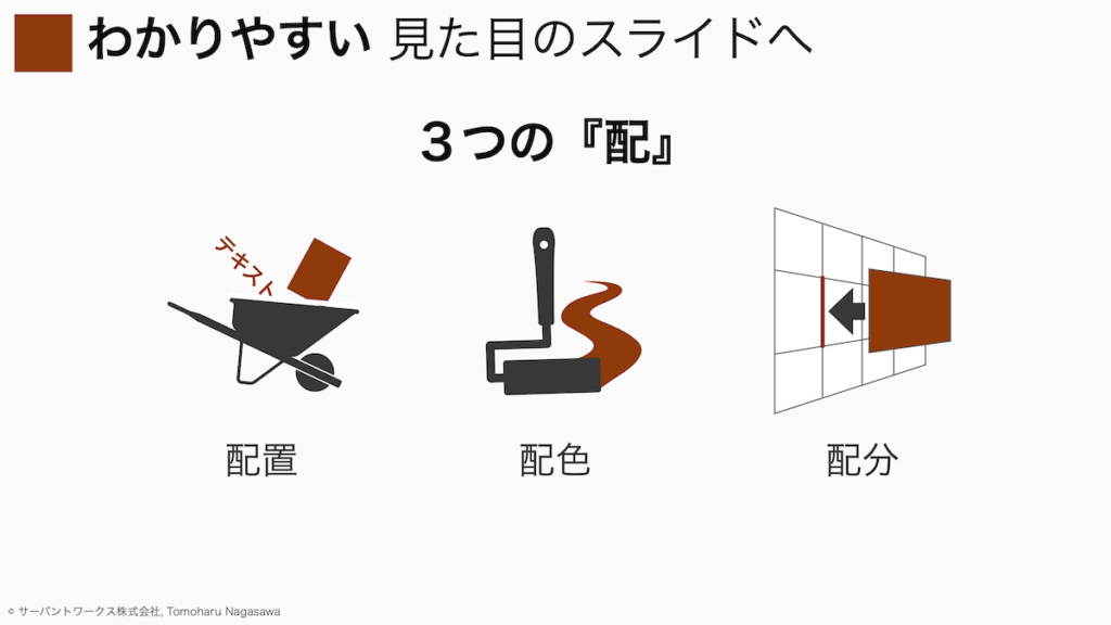 プレゼン研修資料抜粋