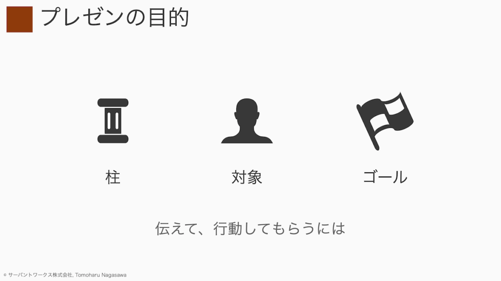プレゼン研修資料抜粋 プレゼン研修資料抜粋