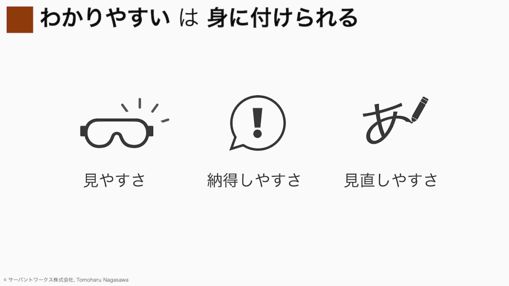 プレゼン研修資料抜粋