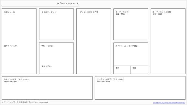 『プレゼンテーション キャンバス』 v1.0 をリリースしました