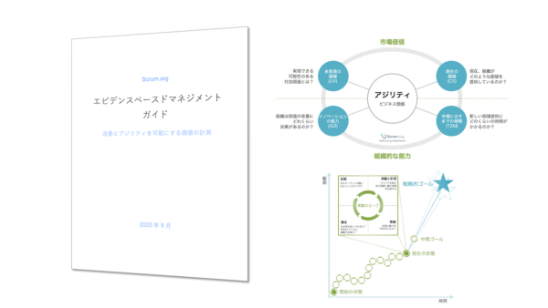 エビデンスベースドマネジメントガイド（EBM Guide）を翻訳・公開しました