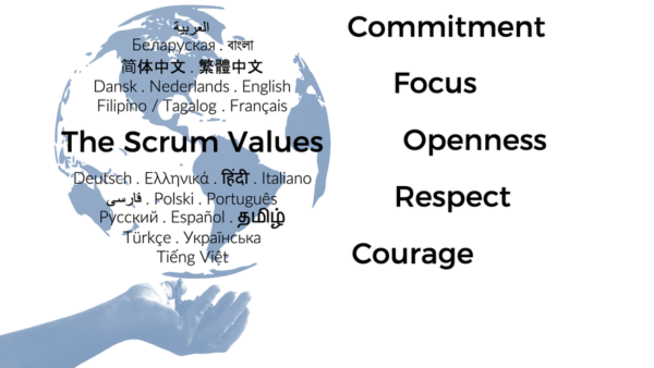 スクラムの用語集と価値基準についての日本語翻訳版を提供しました