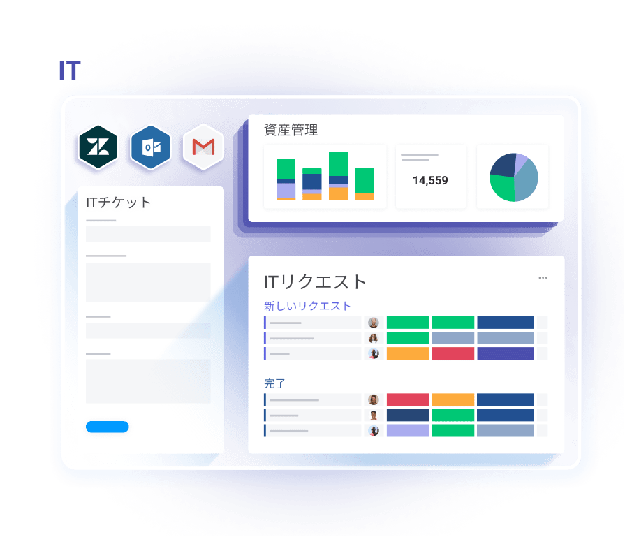 MONDAY様専用ページ - www.vetrepro.fr