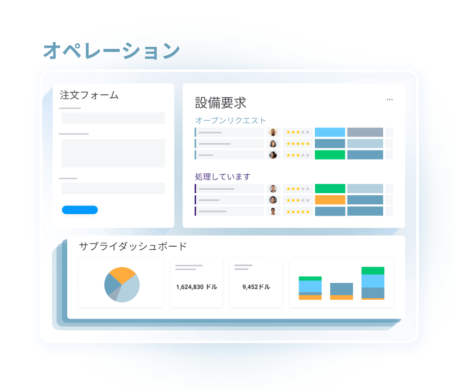 業務運用、オペレーション