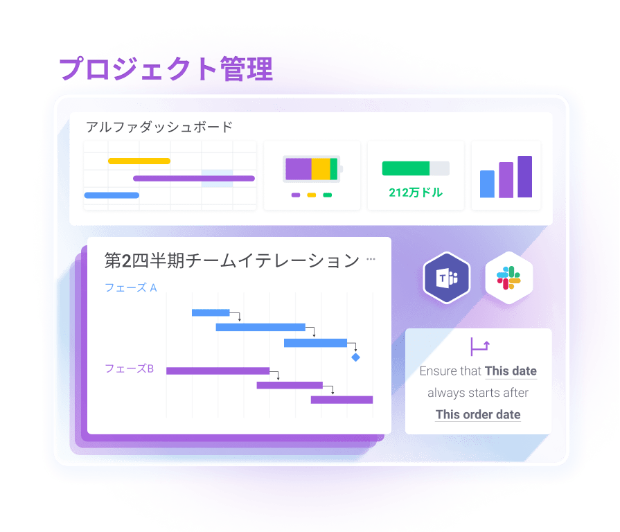 プロジェクト管理