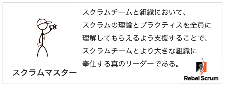 スクラムマスターの責任