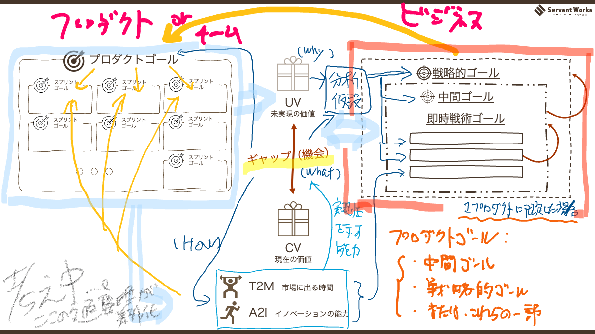 ThePathToMoreEffectiveAgileFull2.png