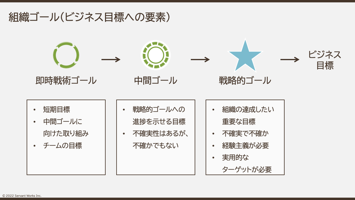 EBM研修資料 EBM研修資料