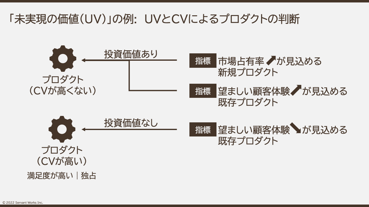 EBM研修資料 EBM研修資料