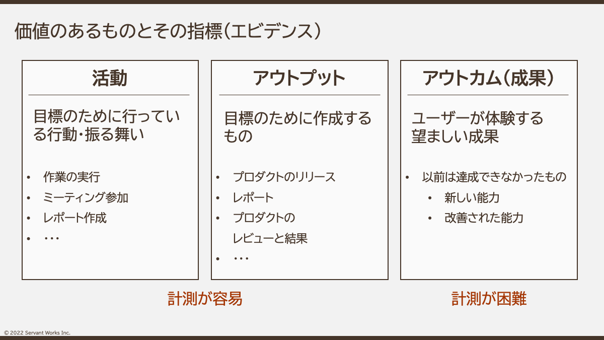EBM研修資料 EBM研修資料