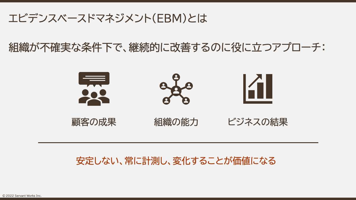 EBM研修資料 EBM研修資料
