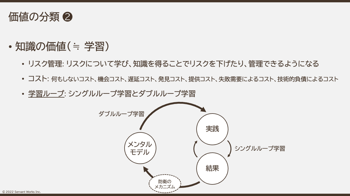 EBM研修資料 EBM研修資料
