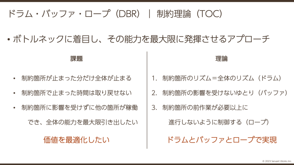 カンバンクイックスタート研修