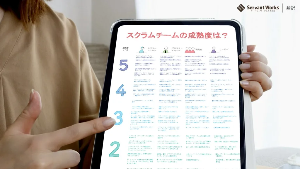 アジャイルチームの成熟度モデル