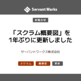 「スクラム概要図」を1年ぶりに更新しました